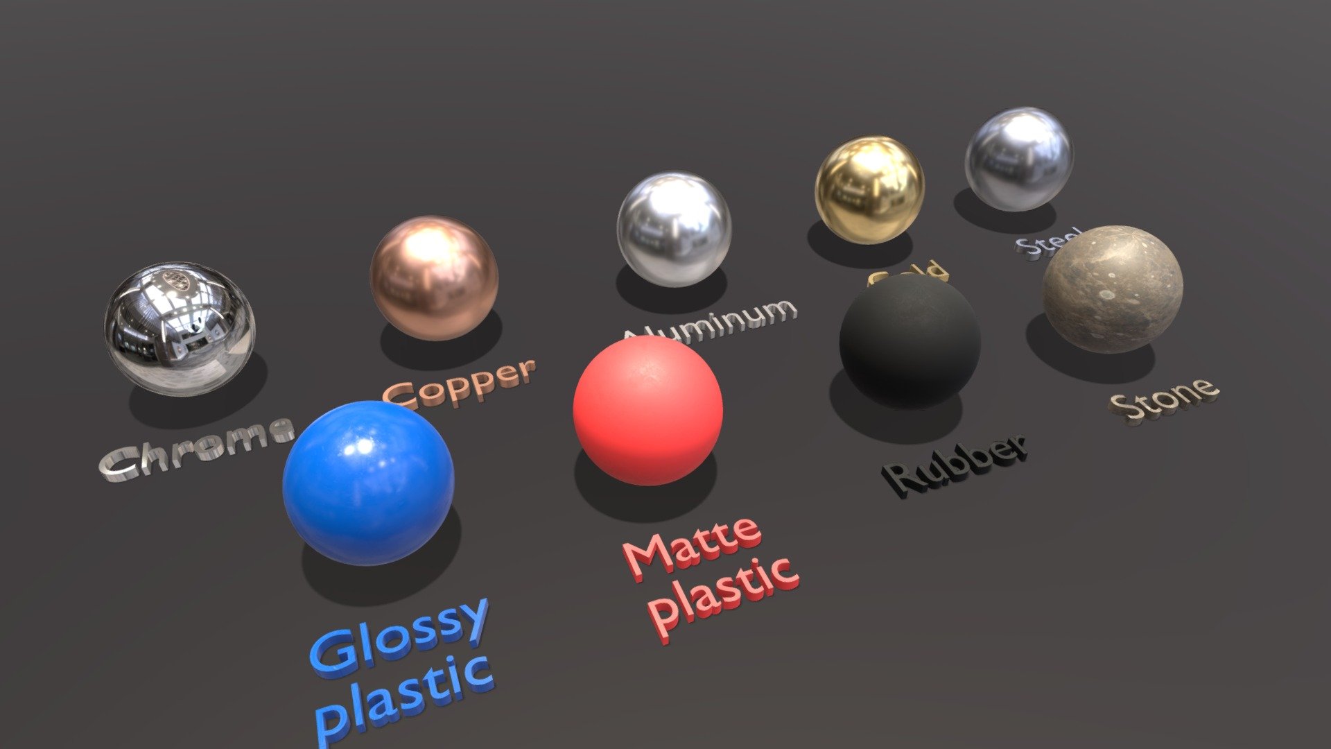 Metalness/Specular and Albedo Download Free 3D model by Lunatika