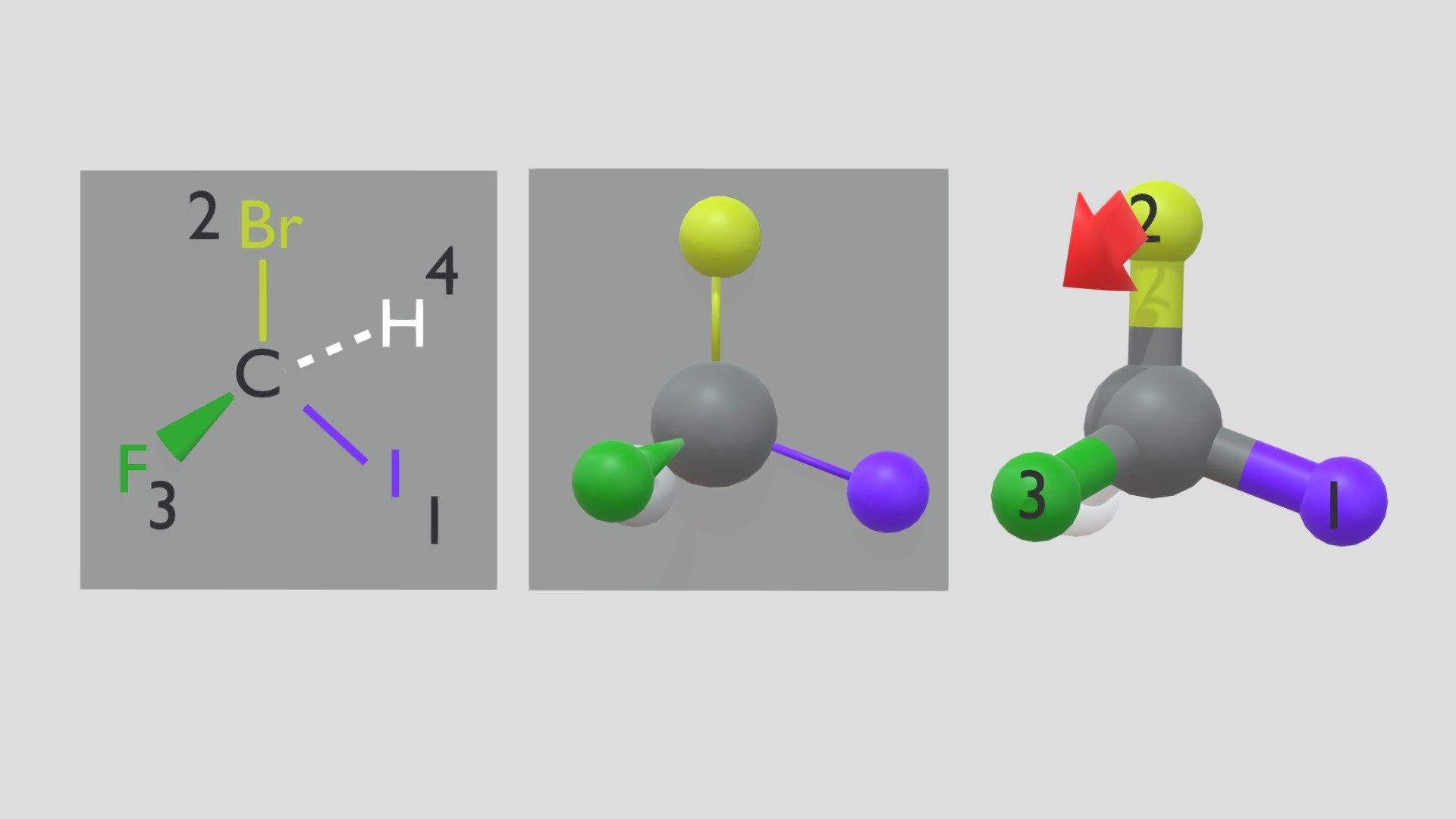 Enantionmers R or S Example 1