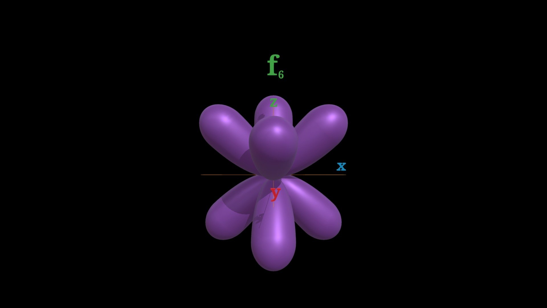 f6 Orbital