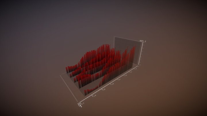 Real Time Motion Graphics from Mash in Maya 3D Model