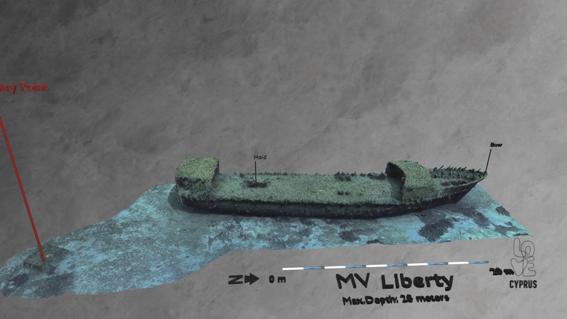 Liberty Shipwreck — Sketchfab embed 3D viewer