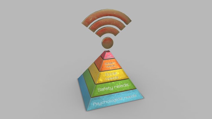 Maslow's Hierarchy