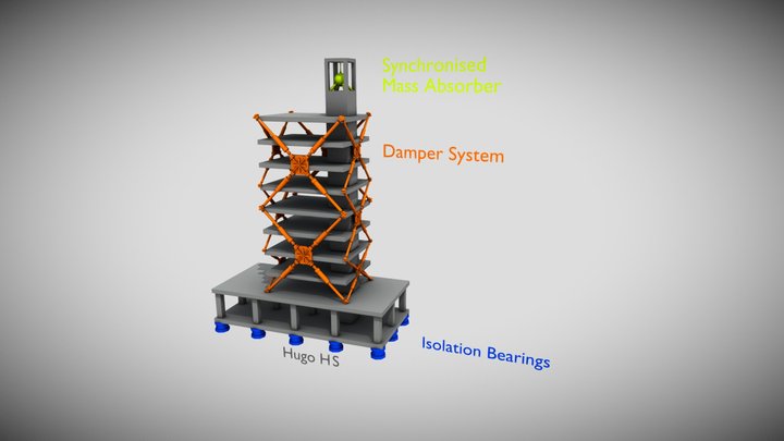 Hugo HS Building 3D Model