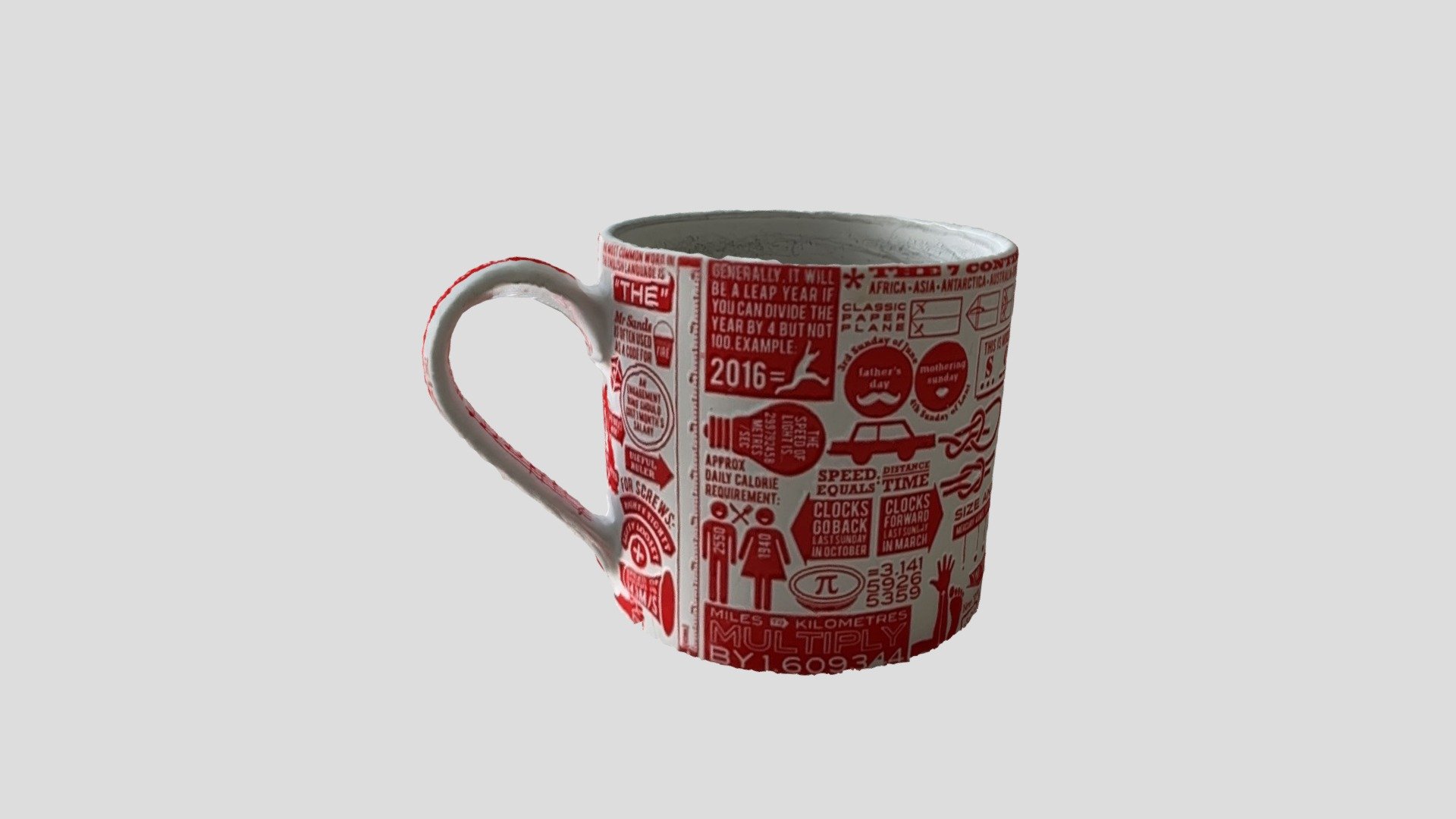 First RealityScan Mug Test