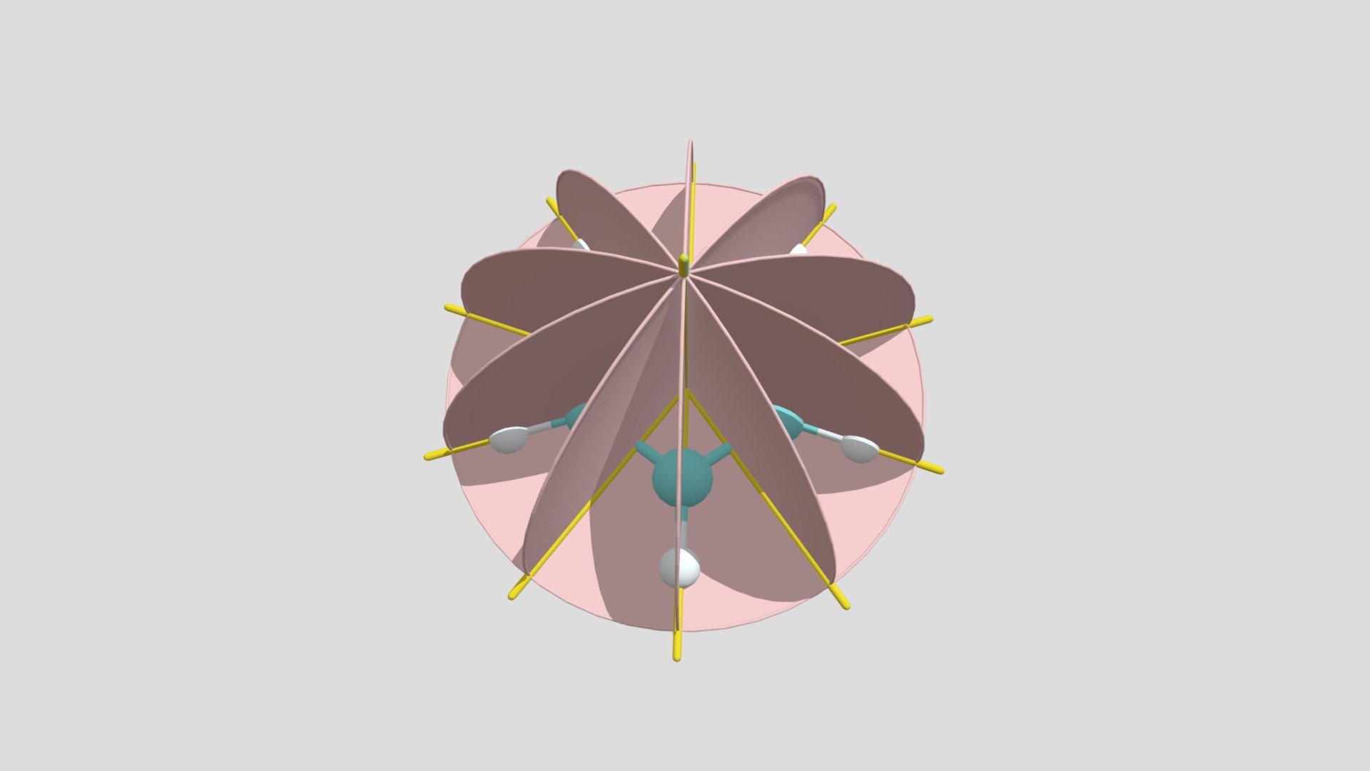(reuploaded) Cyclopentadienyl D5h symmetry