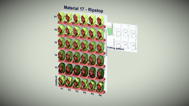 Hoods. Material 17 – Kostenloses 3D-Modell STL