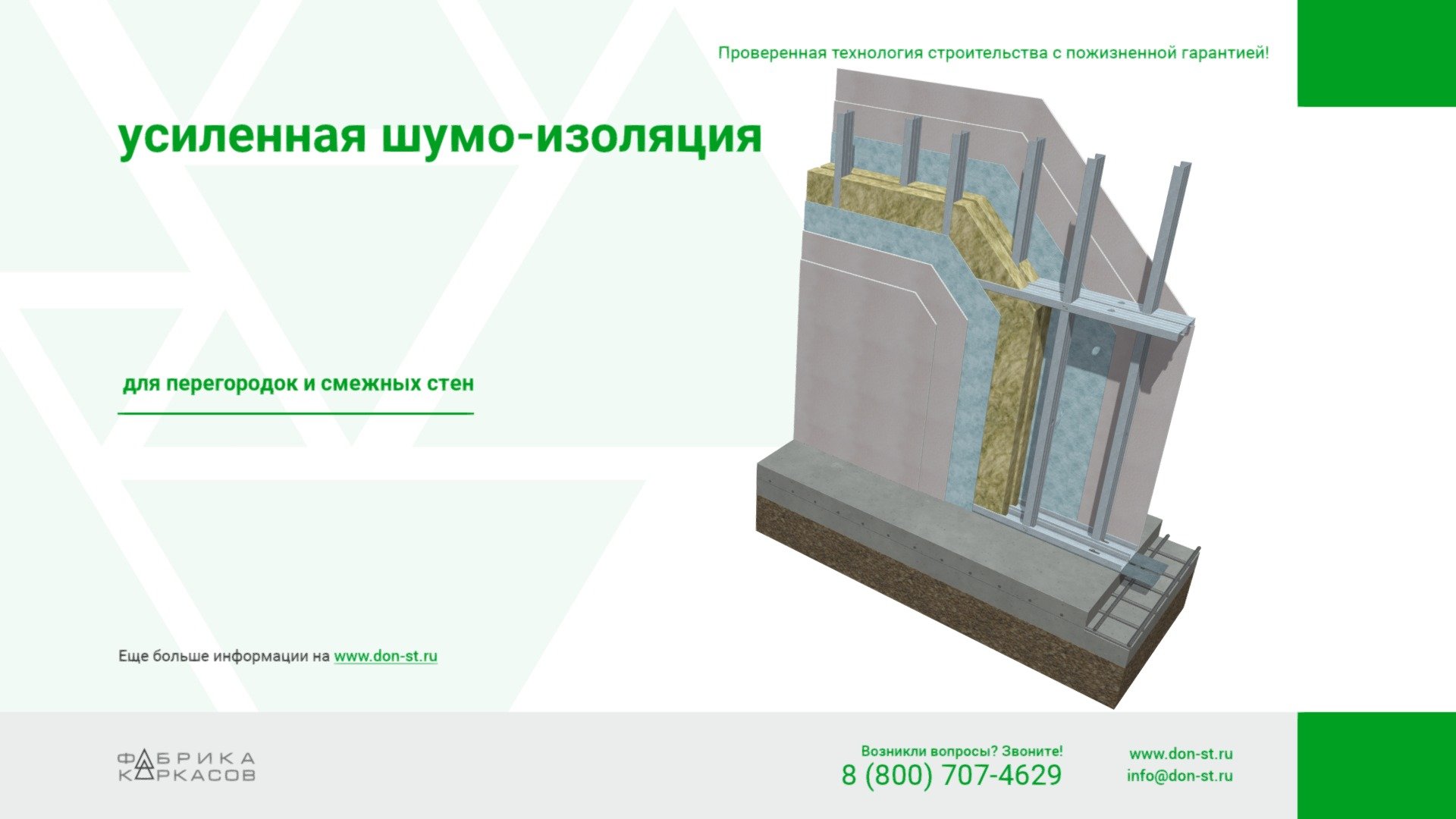 Усиленная шумо-изоляция в перегородках 62Дб