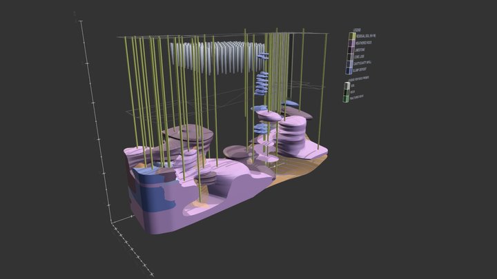 Geological Indicator Model for ELS Design 3D Model