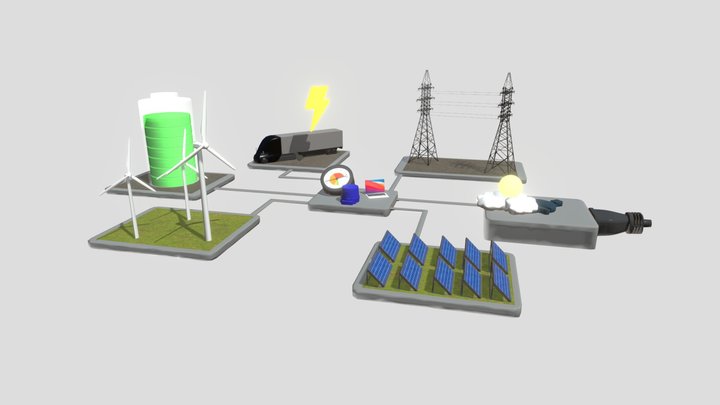 Energias 3D Model