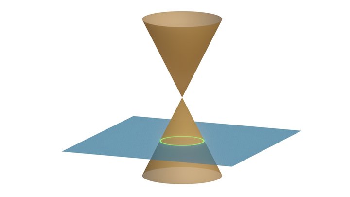 Circle 3D Model