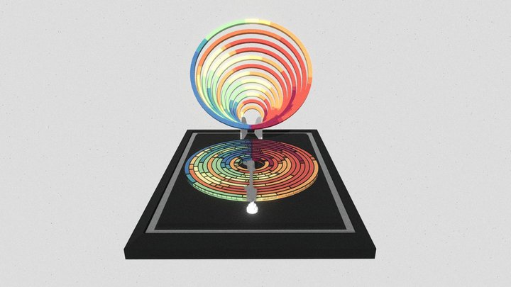 Tabgibleviz 3D Model