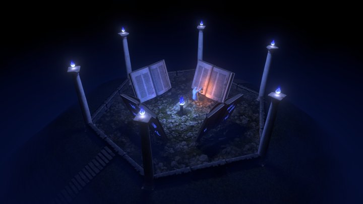 Ring of Knowledge
