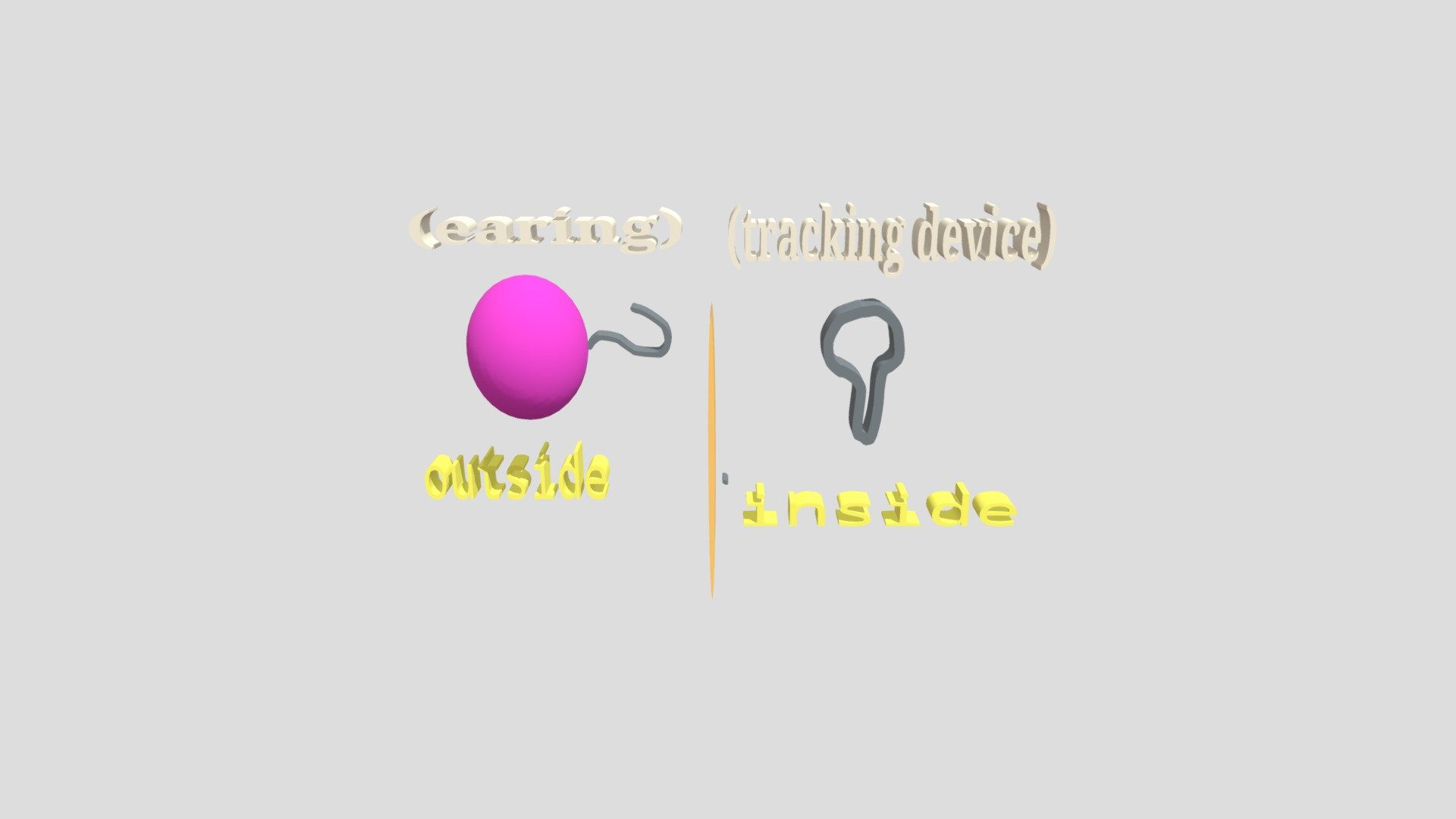 blackrocket earing tracker prototype