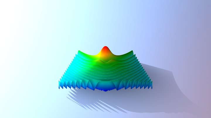 Modulus of swallowtail integral function 3D Model