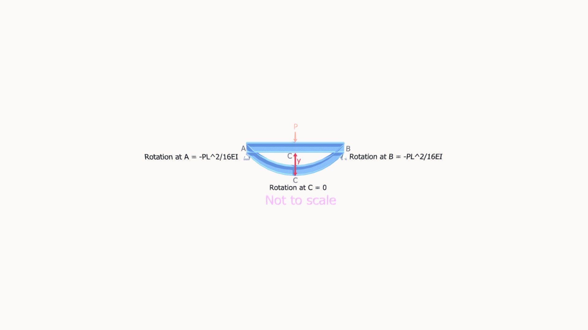 09-109