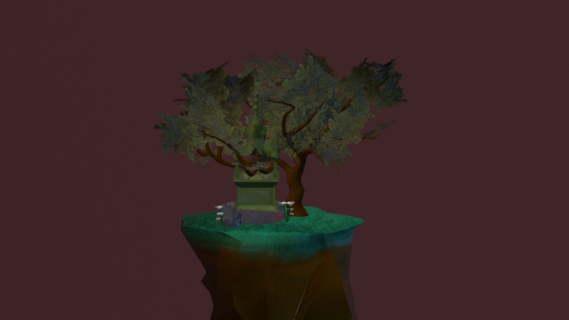 Final Model