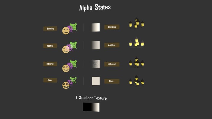 Alpha 3D Model
