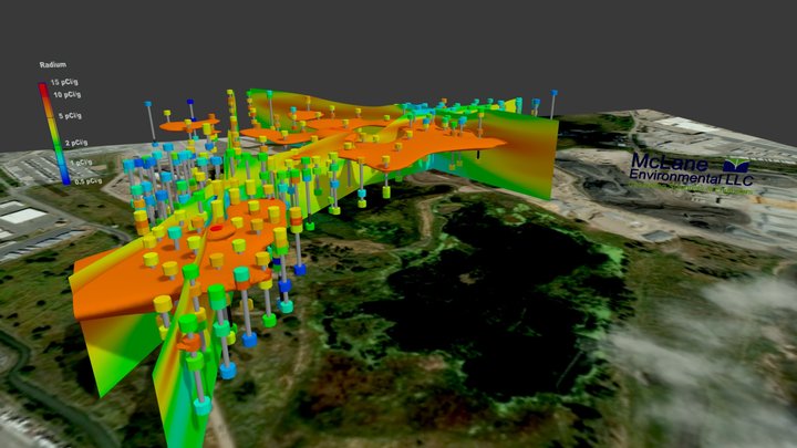 Fence Diagram Displaying Soil Contamination 3D Model