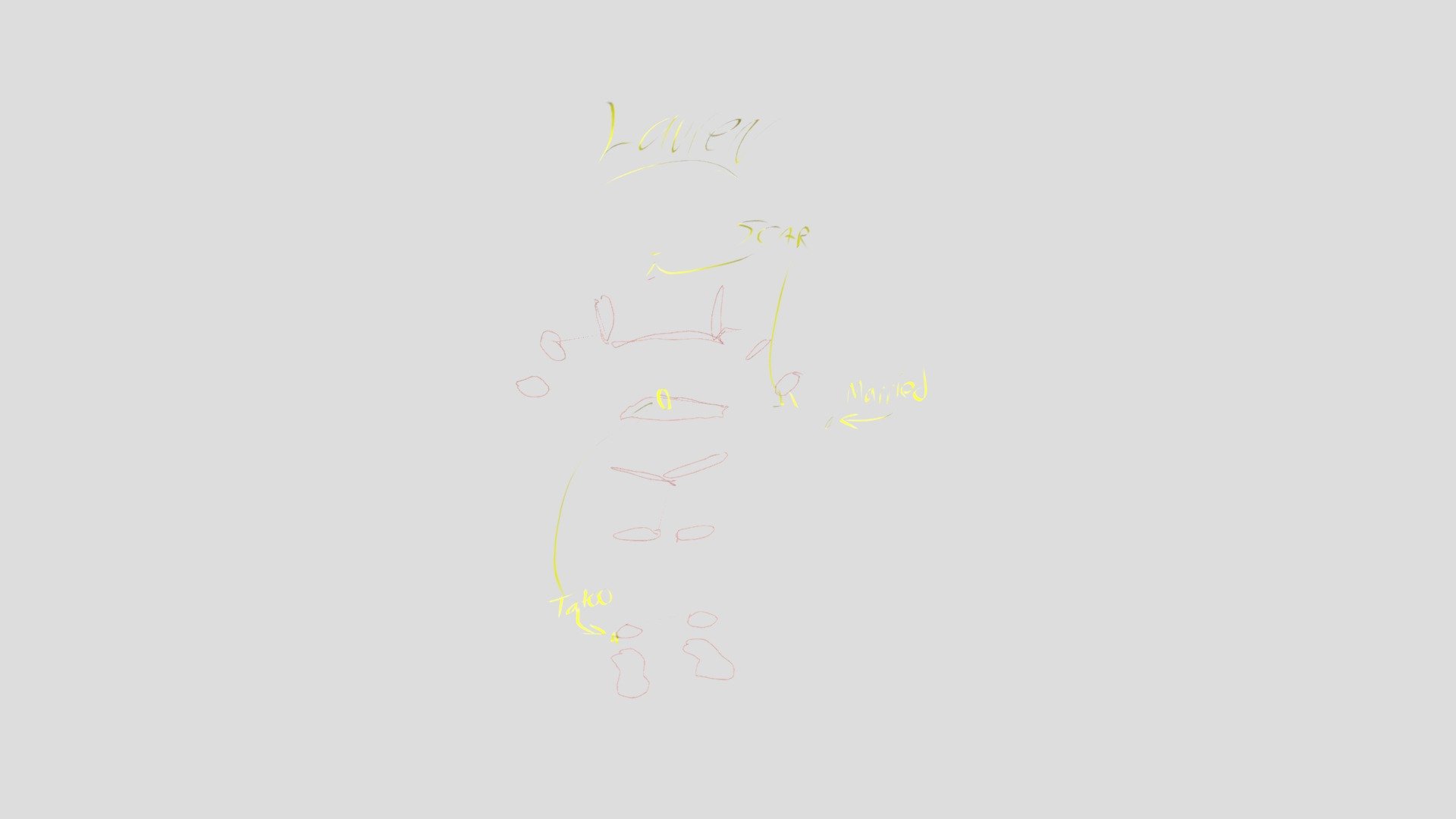 spatiatefile