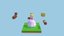 Loading 3D Model