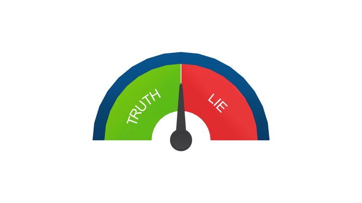 Lie detector