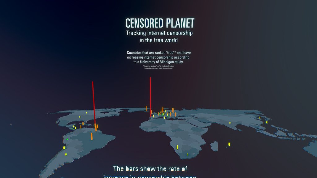 Increasing Internet Censorship