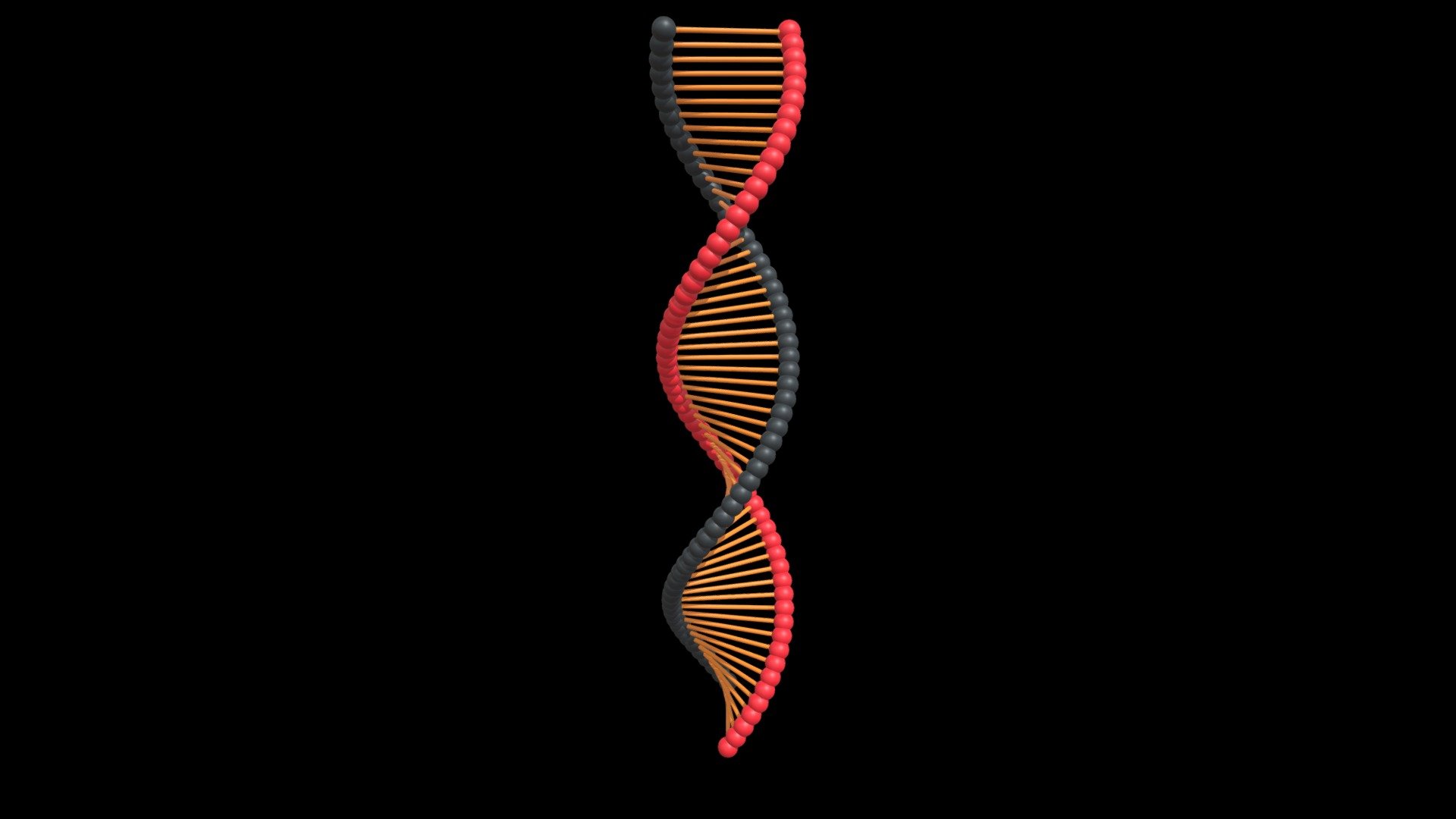 Double Helix Practice