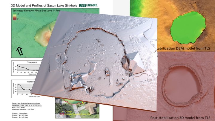 Florida Sinkhole Disaster – Modello 3D gratuito STL