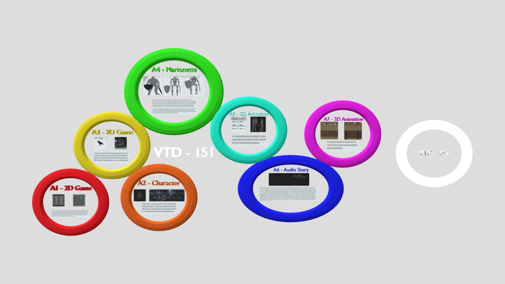 VTD Portfolio — Sketchfab embed 3D viewer