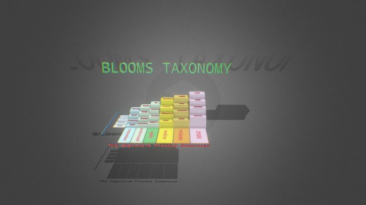 Mdcarter10_Blooms Taxonomy Interactive 3D Model