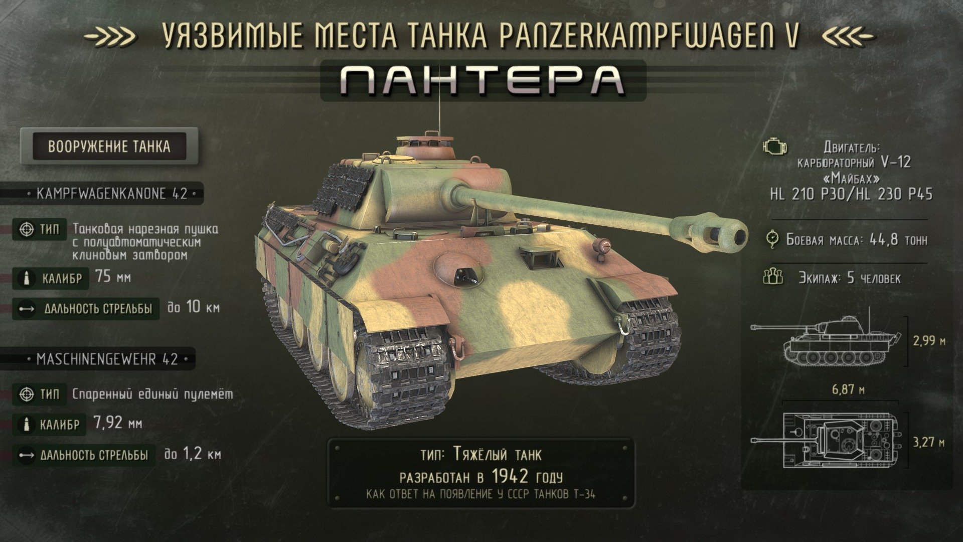3D-модель танка «Пантера» | Инфографика | Известия