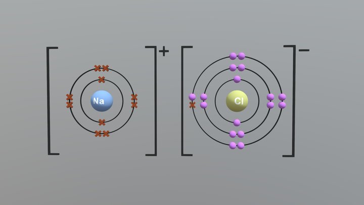 Chemistry Form 4 Unit 5 - Page 81 AR 3D Model