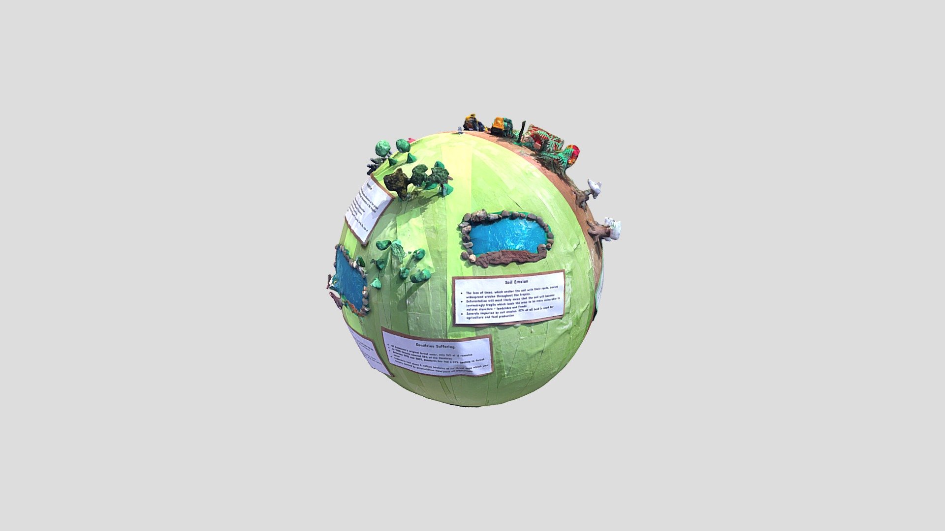 Tropical Deforestation - 3D model by xiayan1 [bcf6ce3] - Sketchfab