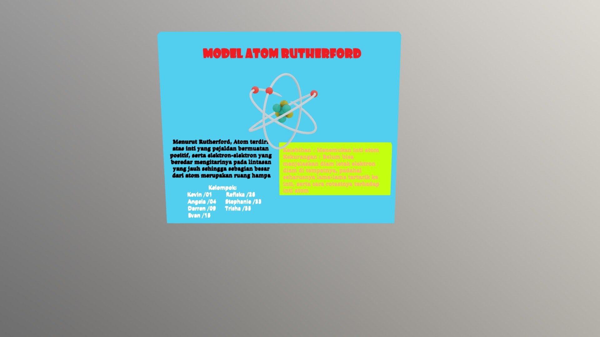 Model Atom Rutherford 2