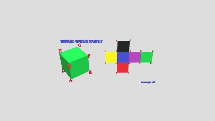 Unsur- Unsur Kubus 3D Model