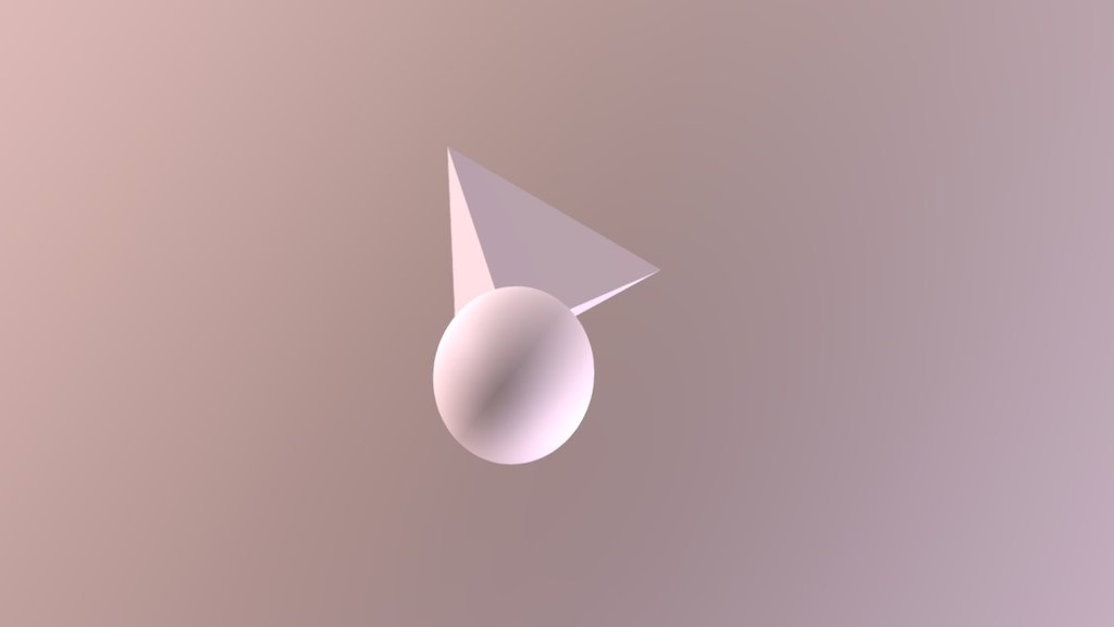 Model
