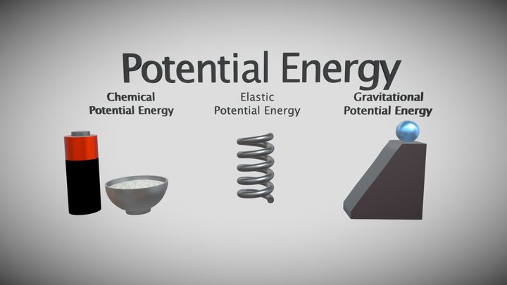 potential energy 3D Model