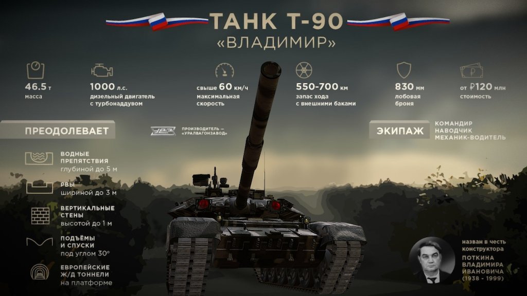 Вес танка т 80. ТТХ танка т-90. Танк т-90 ТТХ. Вес танка т-72 т-90. Танк т90 характеристики.