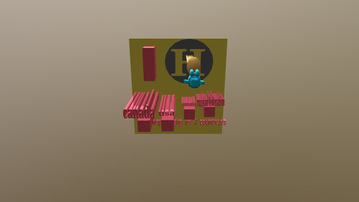 My GHG Graph 3D Model