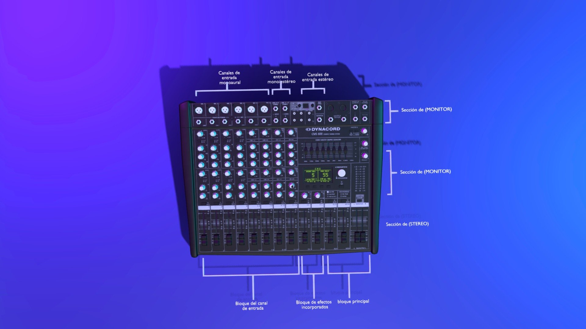 CONSOLA DE AUDIO - 3D model by juliomurillofv [c1b21cf] - Sketchfab