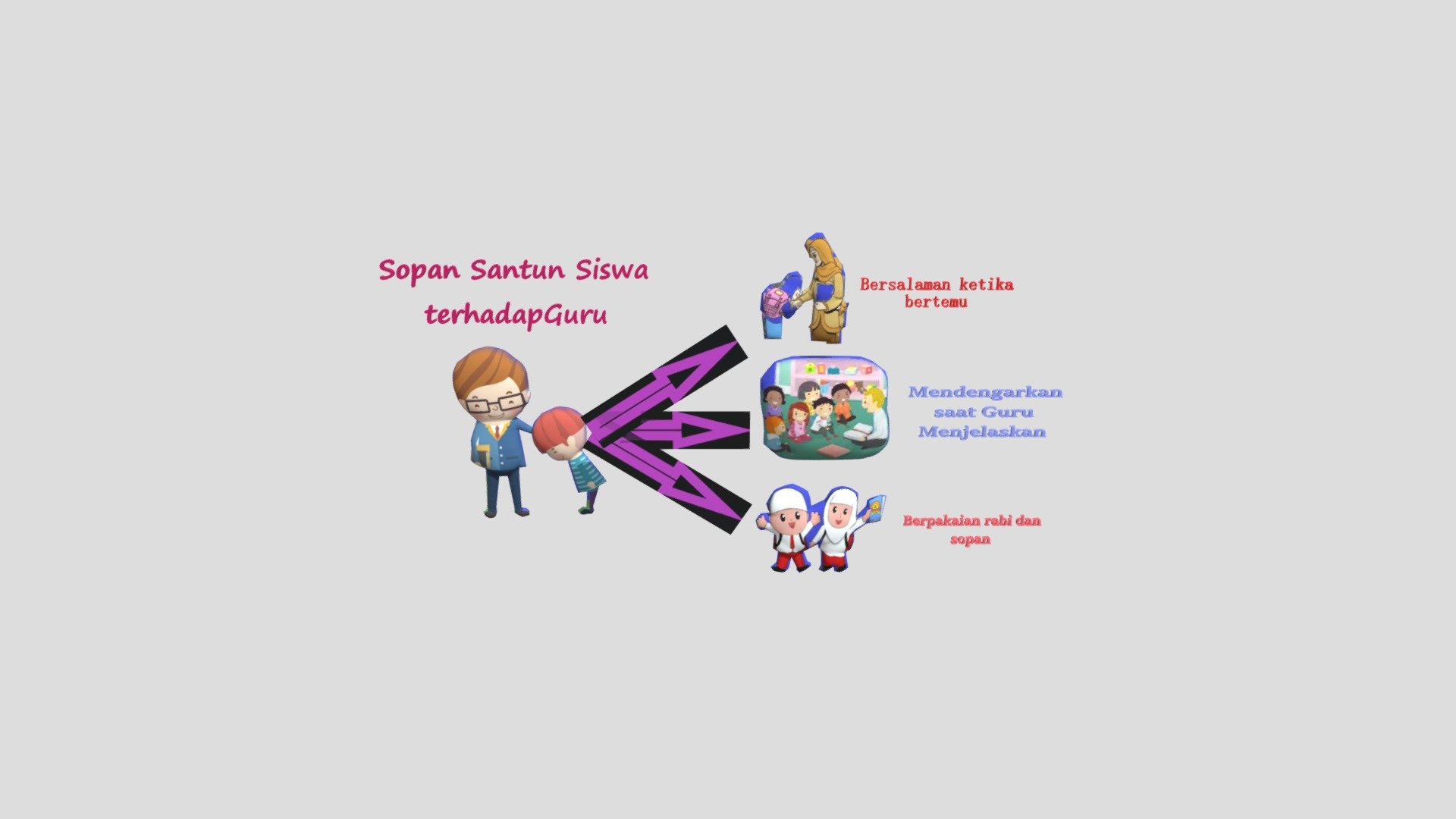 Sopan Santun