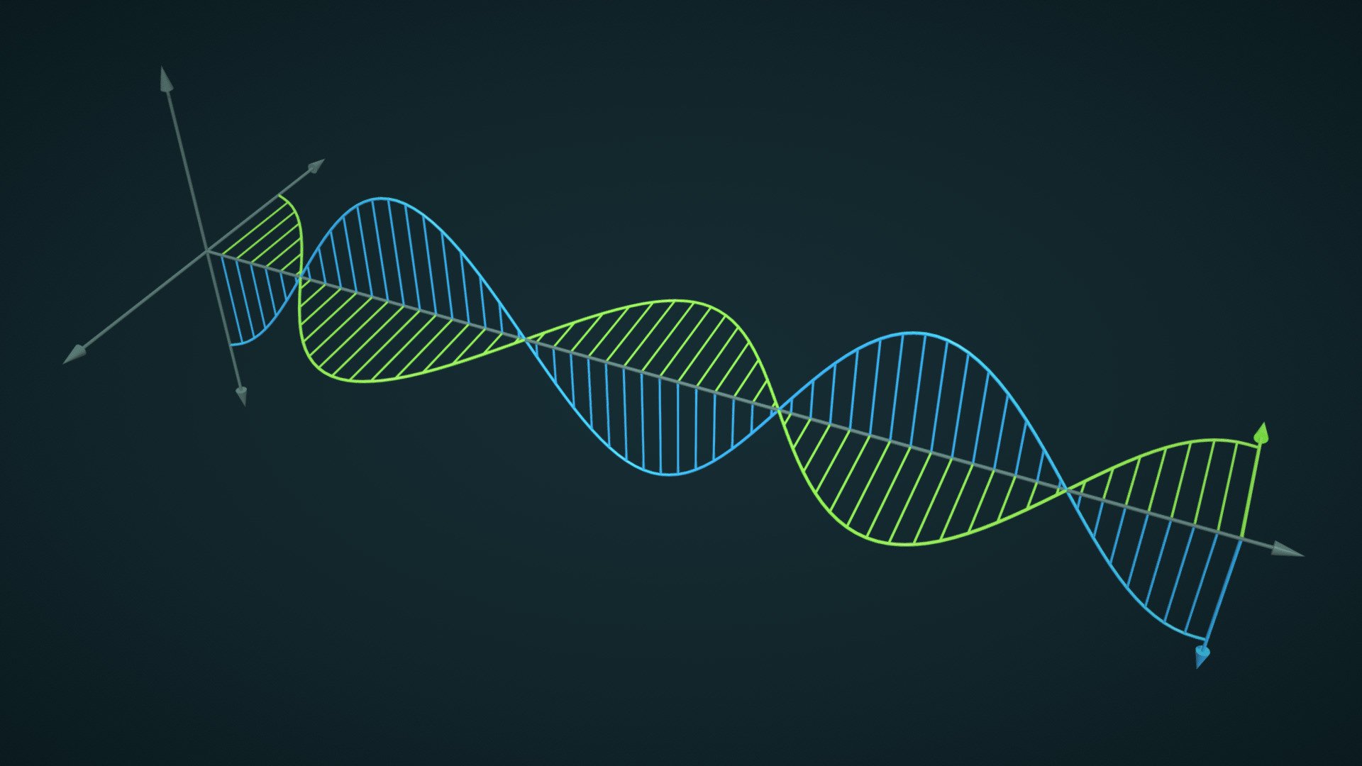 electromagnetic wave animation