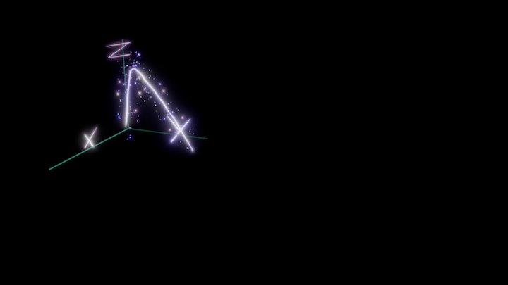tiltbrush trial 3D Model