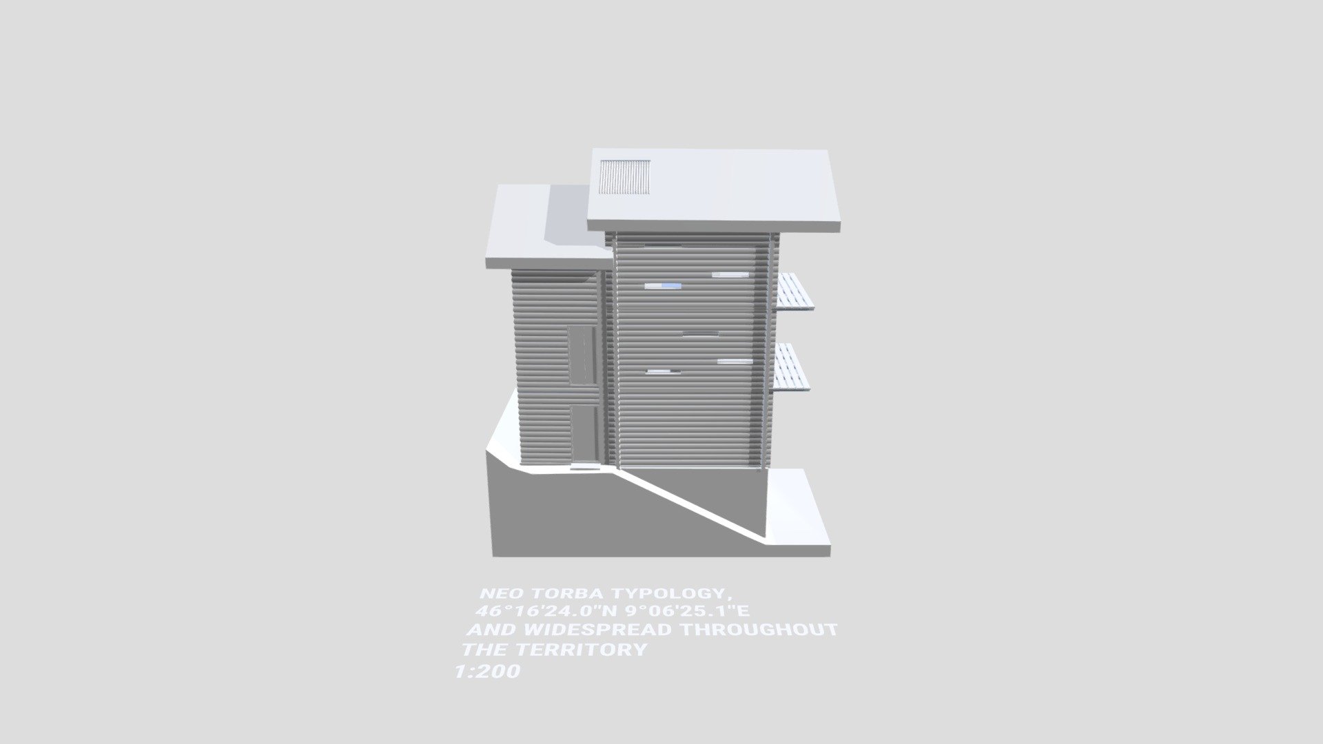 Neo torba typology