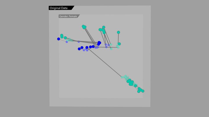 Neuron Shadowing 3D MockUp 3D Model