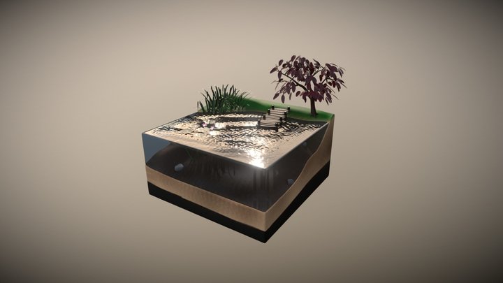 3December 2022 #3: Lake 3D Model