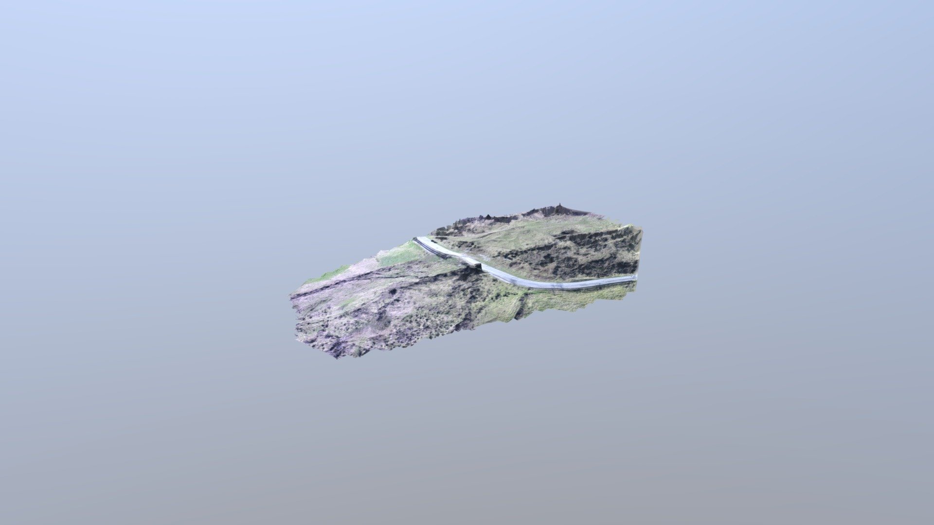 Model