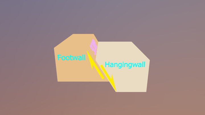 Normal Fault 3D Model