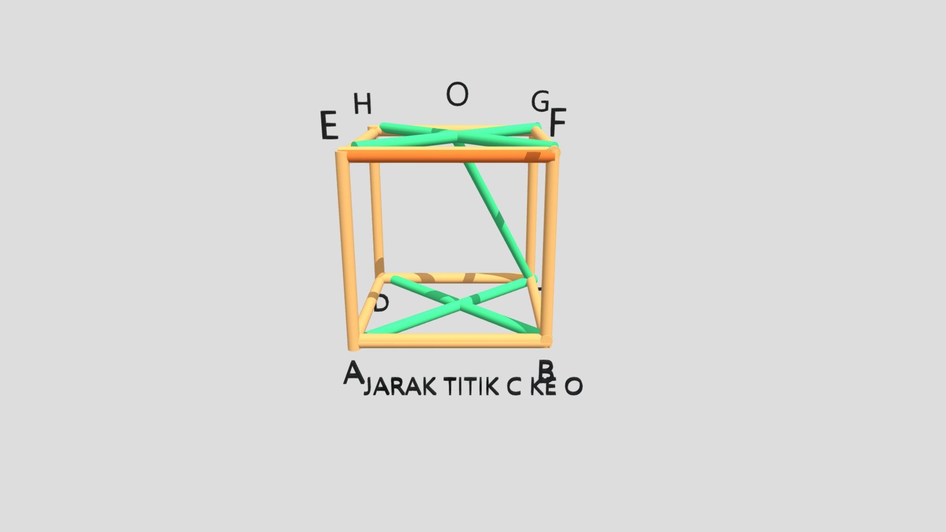 Jarak Titik ke titikk
