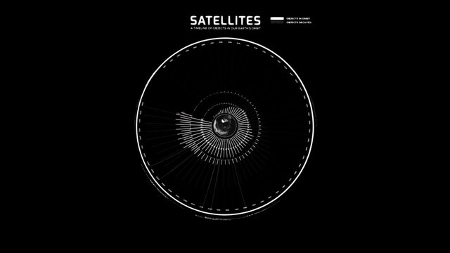 Satellites - A Timeline 3D Model
